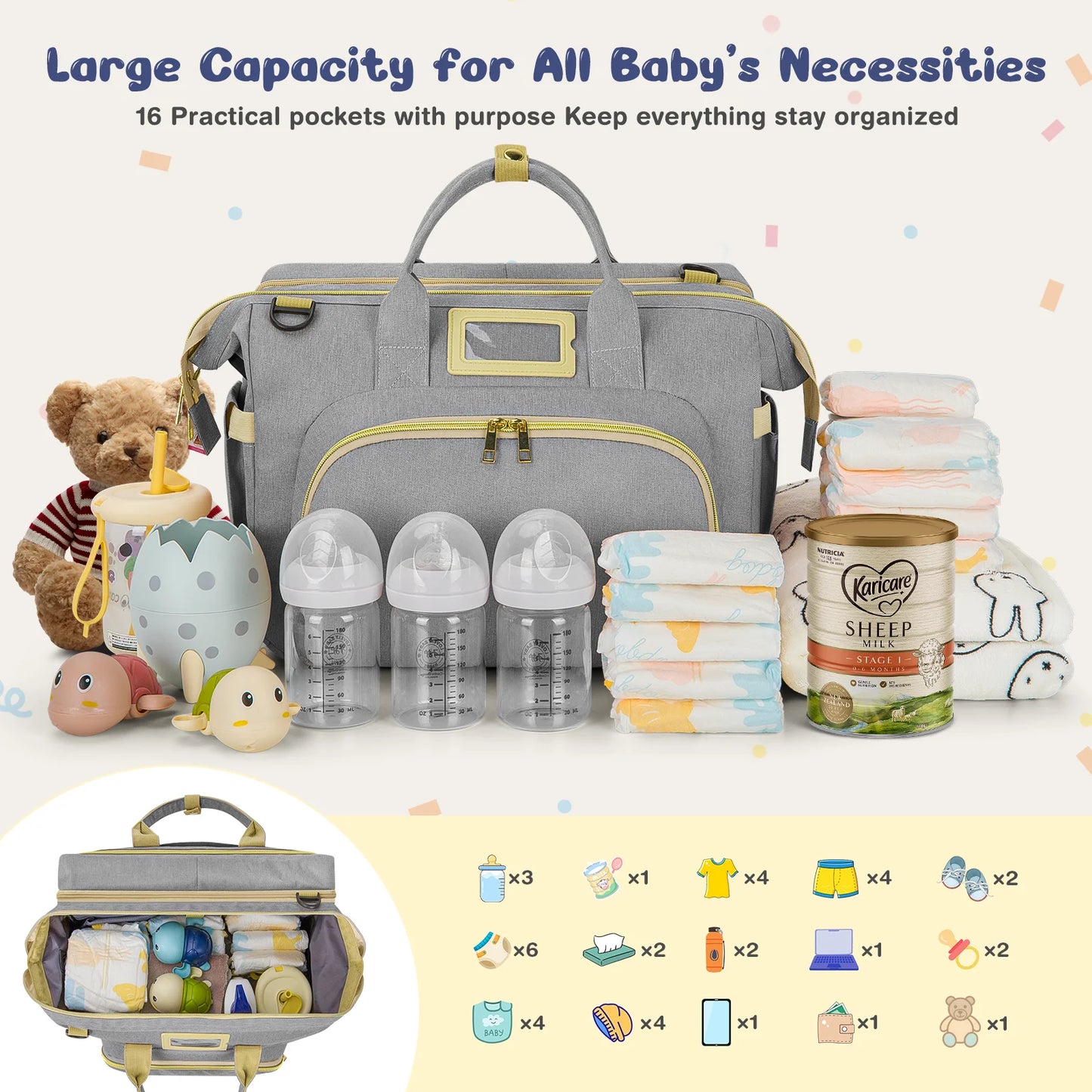 Stylish Gray Diaper Bag Tote - Multifunctional Baby Changing Backpack with Insulated Bottle Pockets, USB Charging Port & Stroller Straps - Perfect for Newborns!