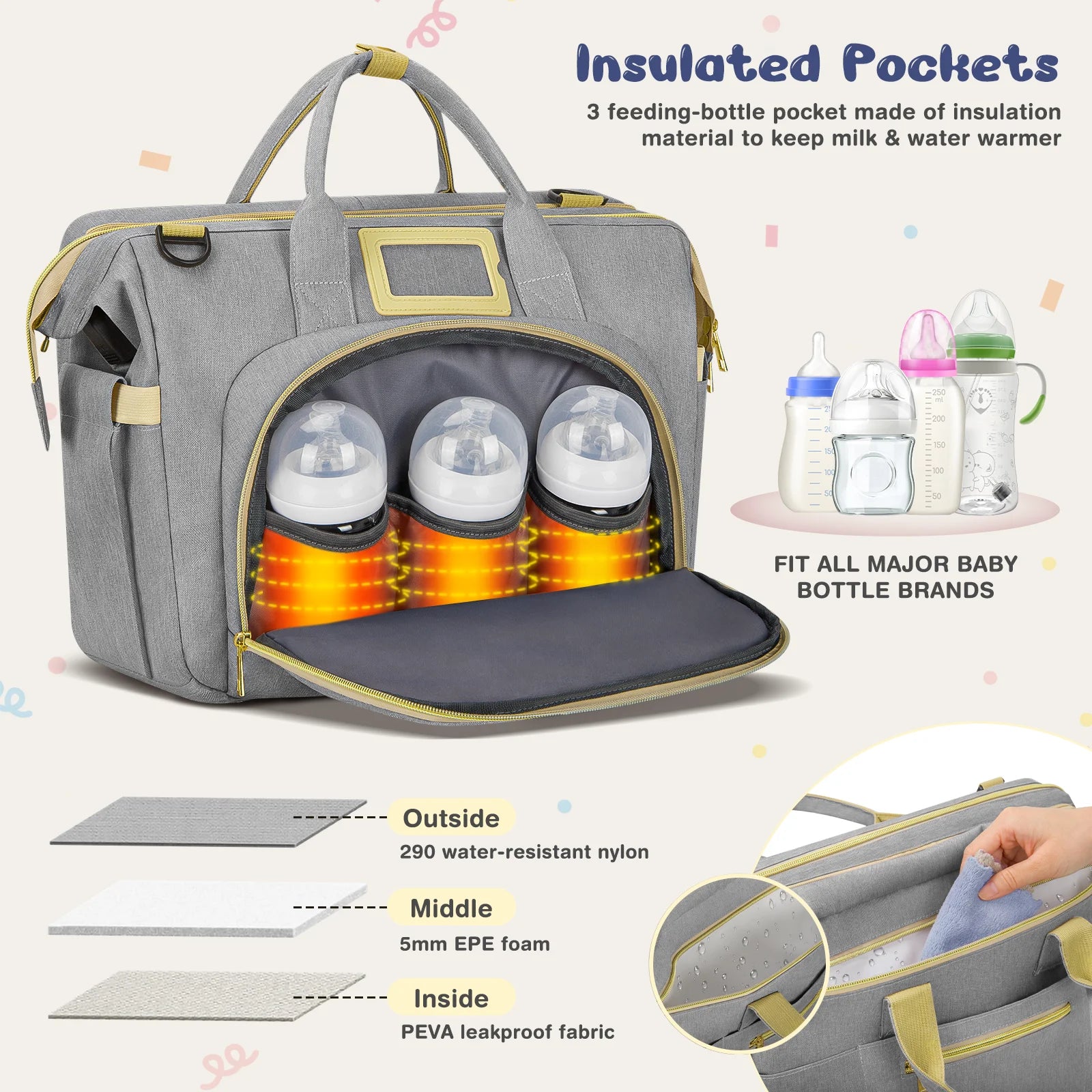 Stylish Gray Diaper Bag Tote - Multifunctional Baby Changing Backpack with Insulated Bottle Pockets, USB Charging Port & Stroller Straps - Perfect for Newborns!